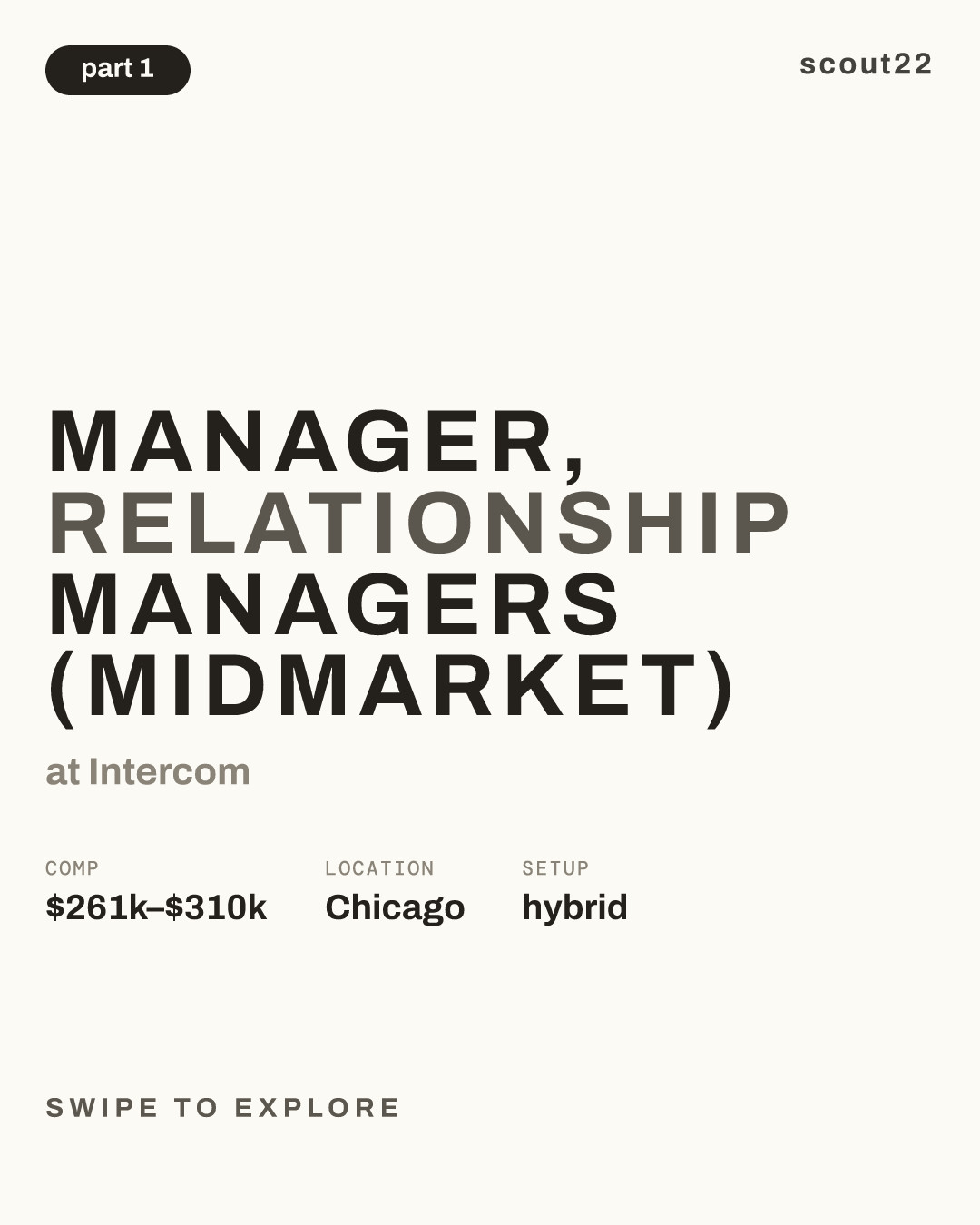 Manager, Relationship Managers (MidMarket) at Intercom