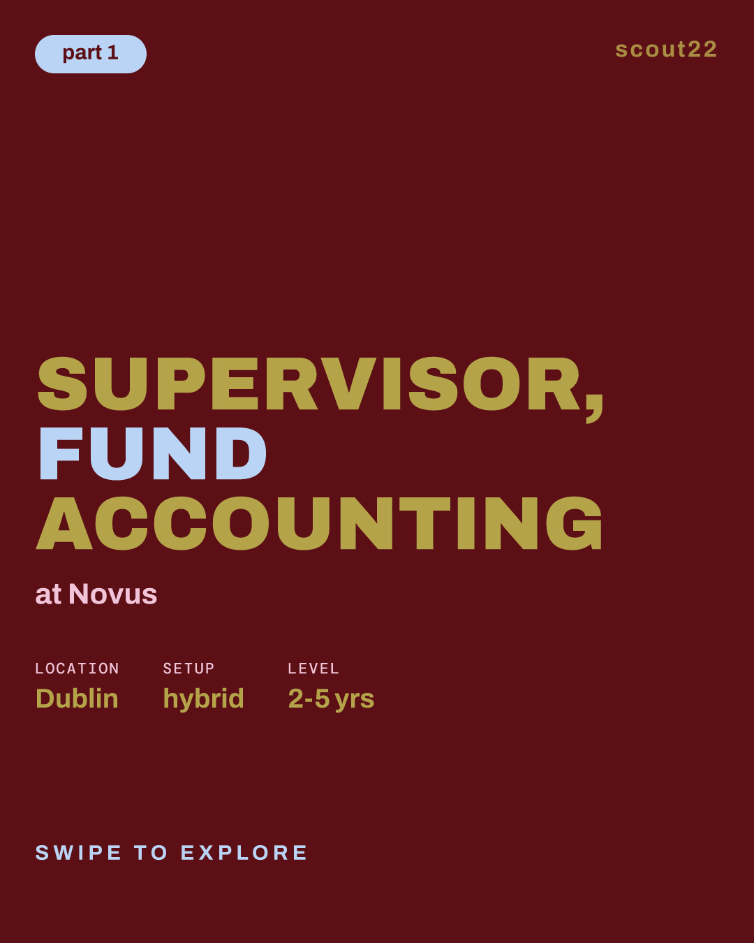 Supervisor, Fund Accounting at Novus