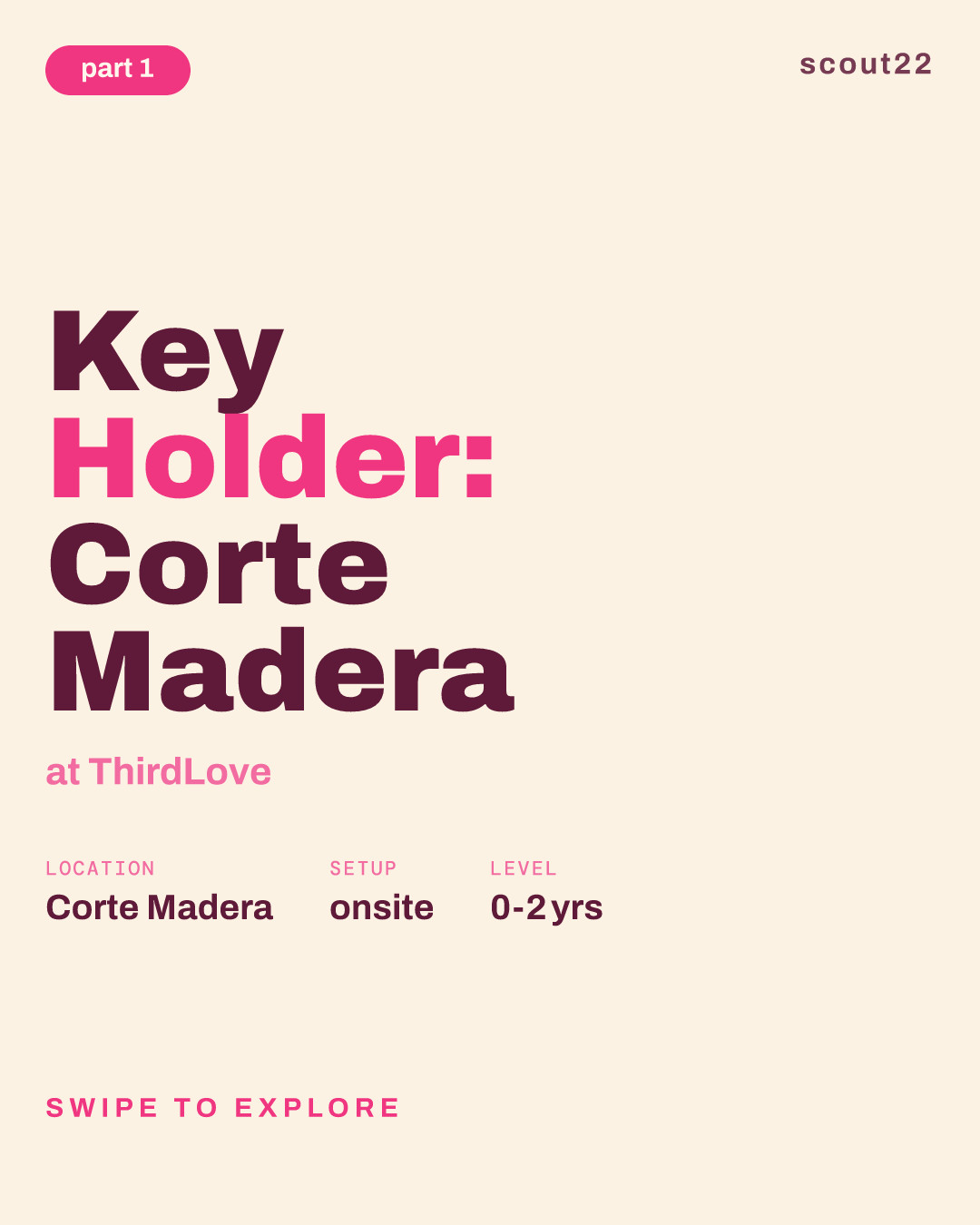 Key Holder: Corte Madera at ThirdLove