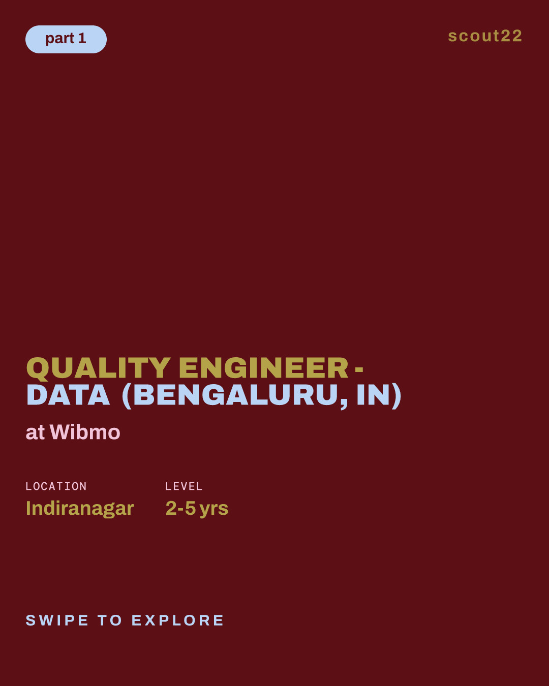 Quality Engineer - Data (Bengaluru, IN) at Wibmo