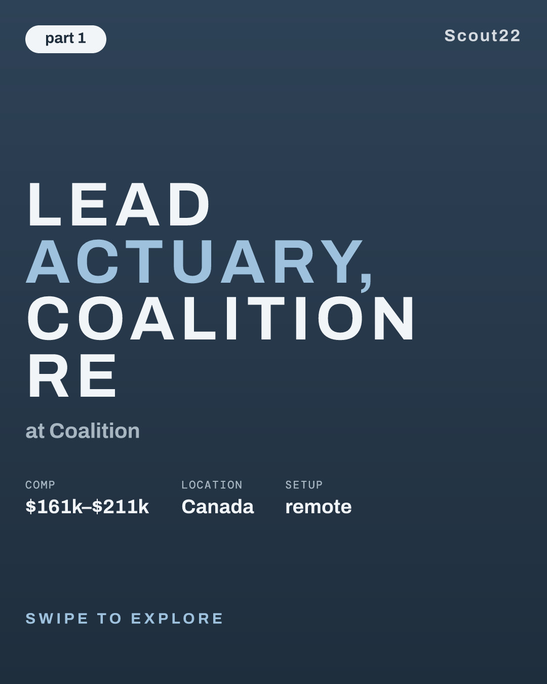 Lead Actuary, Coalition Re at Coalition