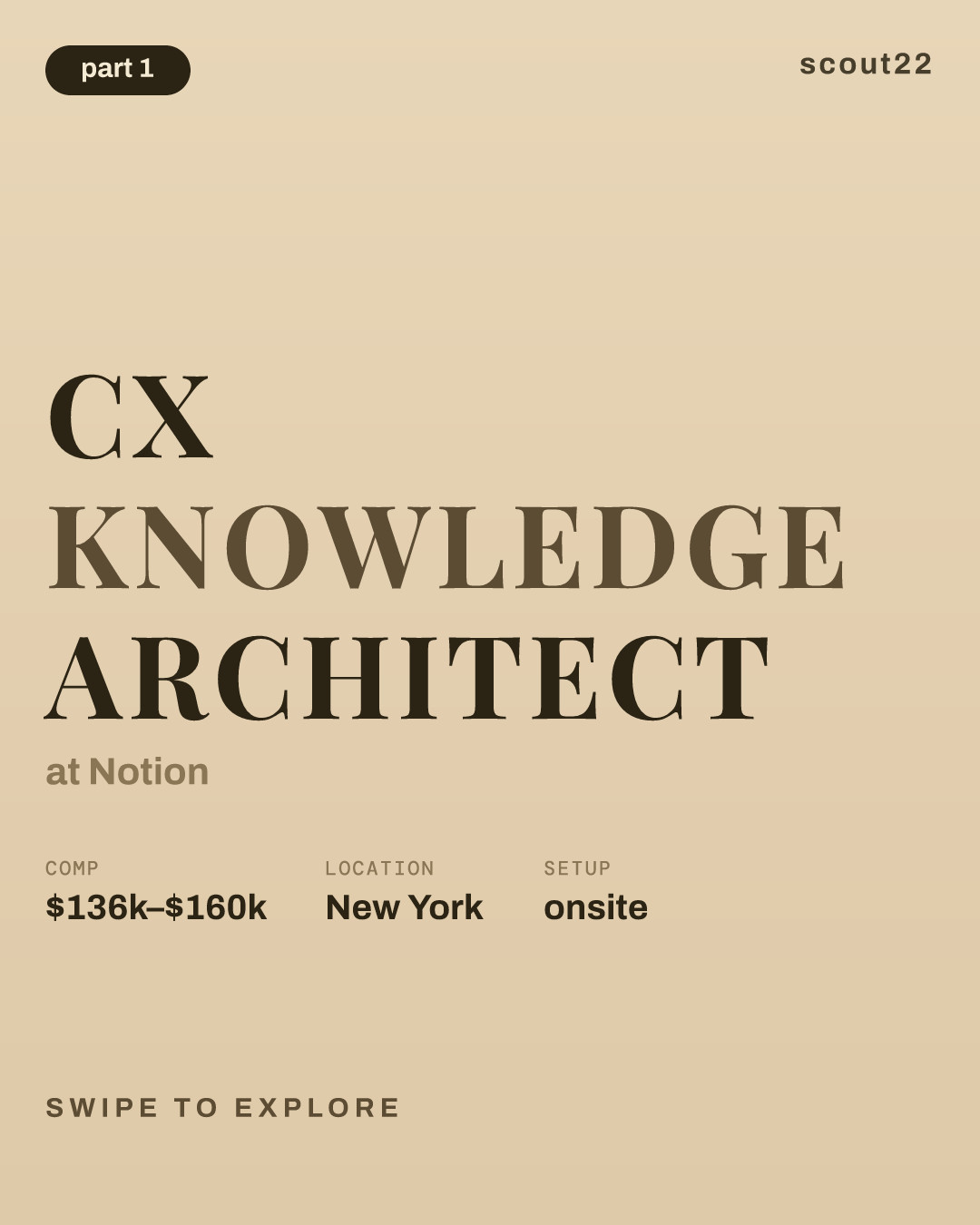 CX Knowledge Architect at Notion