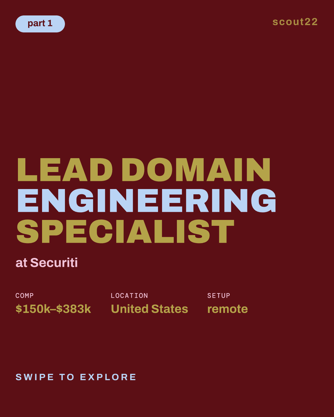Lead Domain Engineering Specialist at Securiti