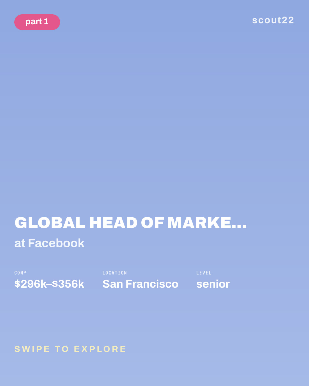 Global Head of Marketing, Instagram-Creators-Threads at Facebook