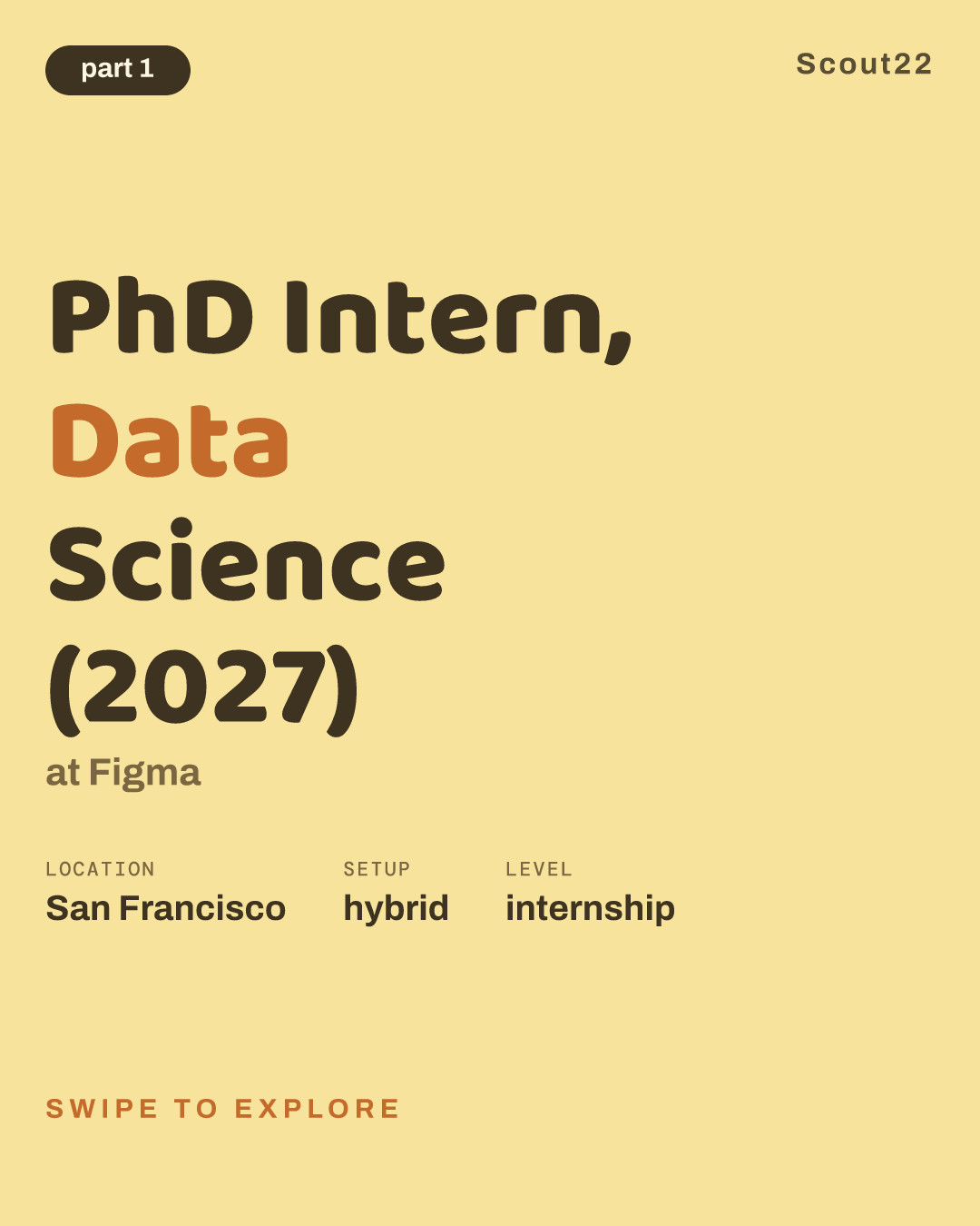 PhD Intern, Data Science (2027) at Figma