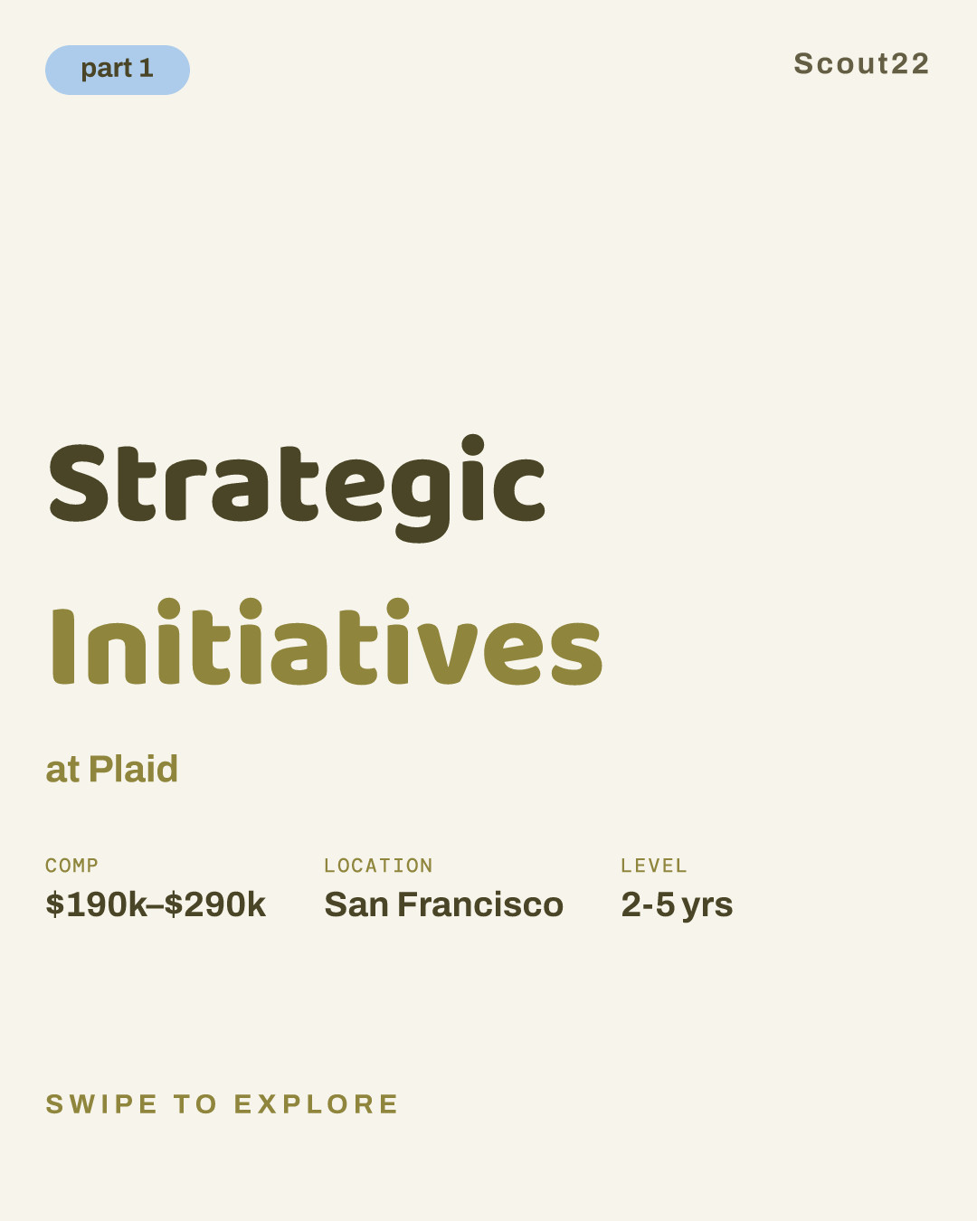 Strategic Initiatives at Plaid