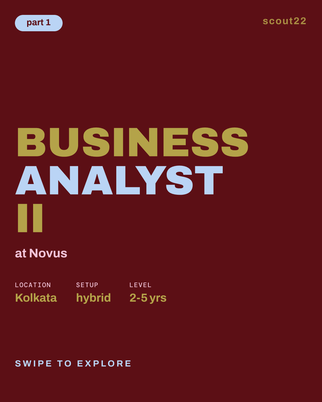 Business Analyst II at Novus