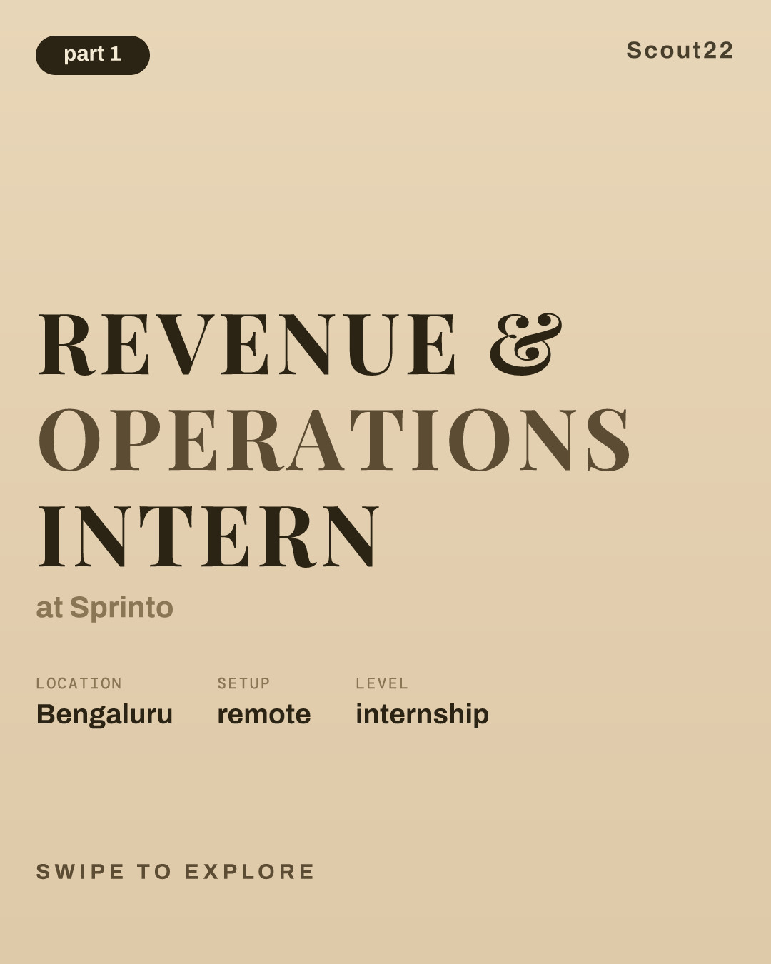Revenue & Operations Intern at Sprinto