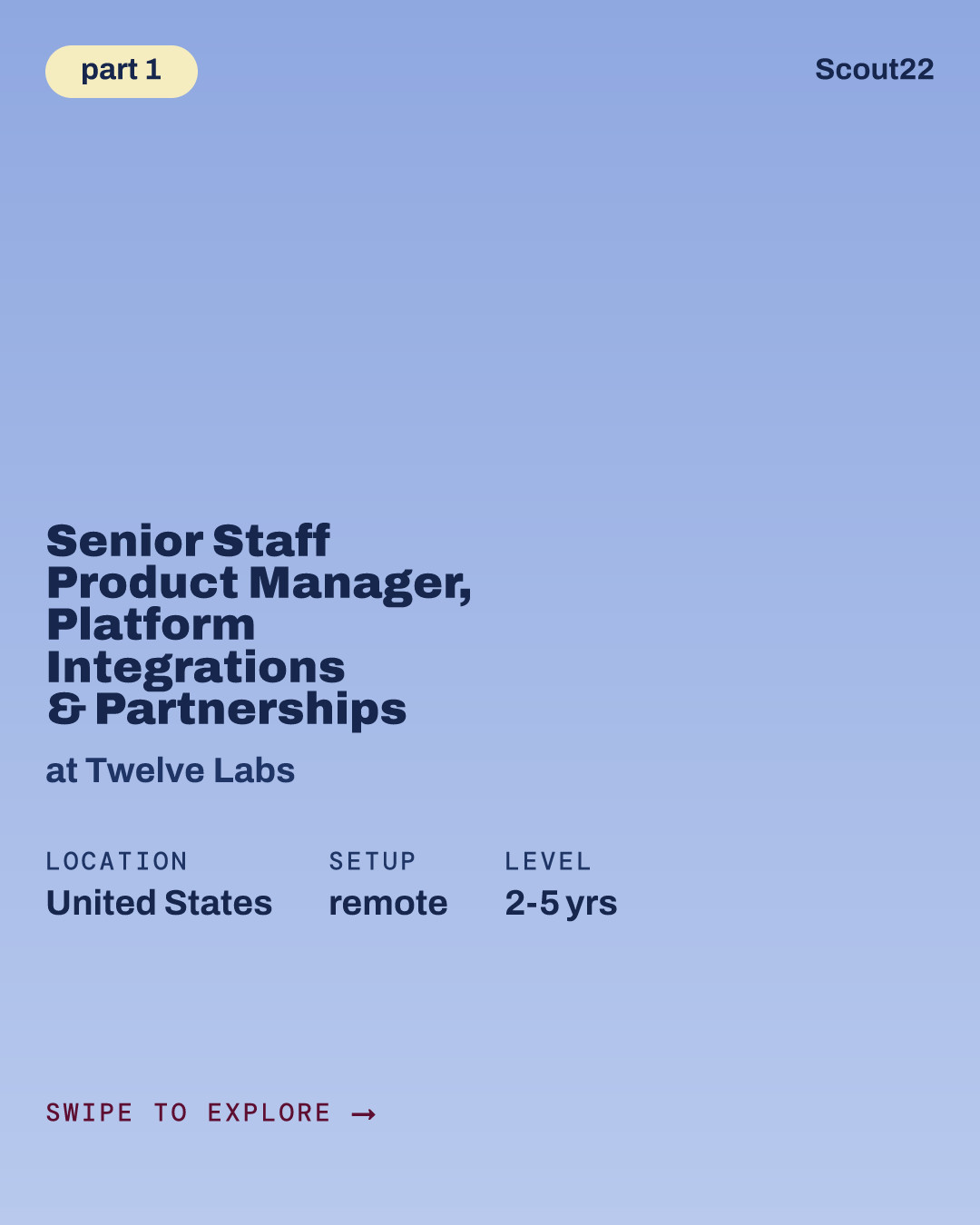 Senior Staff Product Manager, Platform Integrations & Partnerships at Twelve Labs