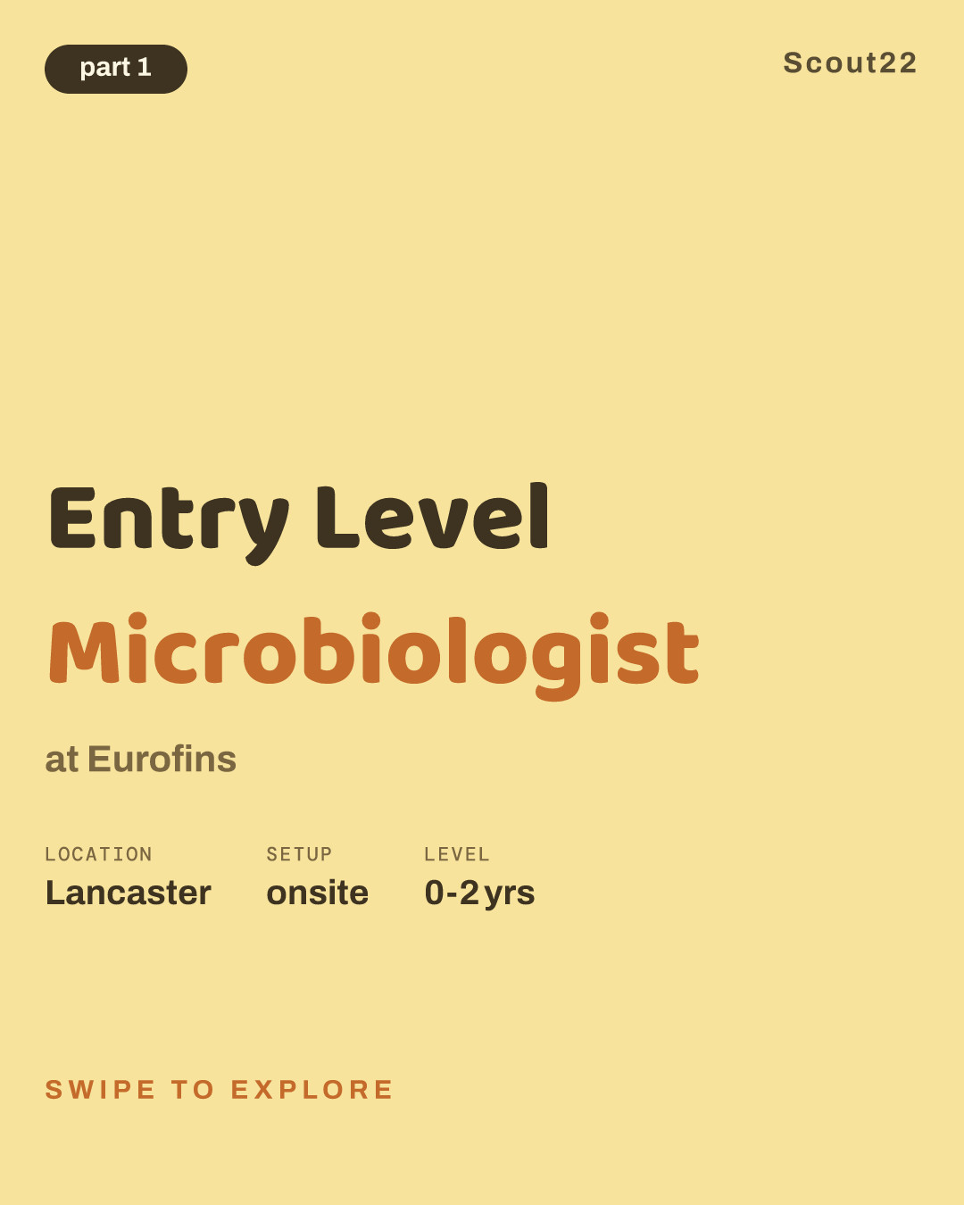 Entry Level Microbiologist at Eurofins