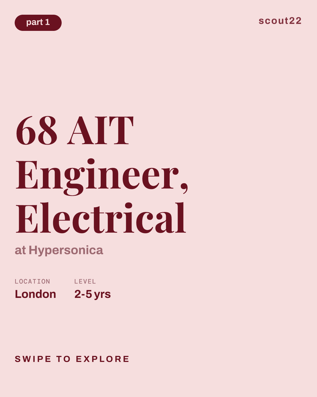 68 AIT Engineer, Electrical at Hypersonica