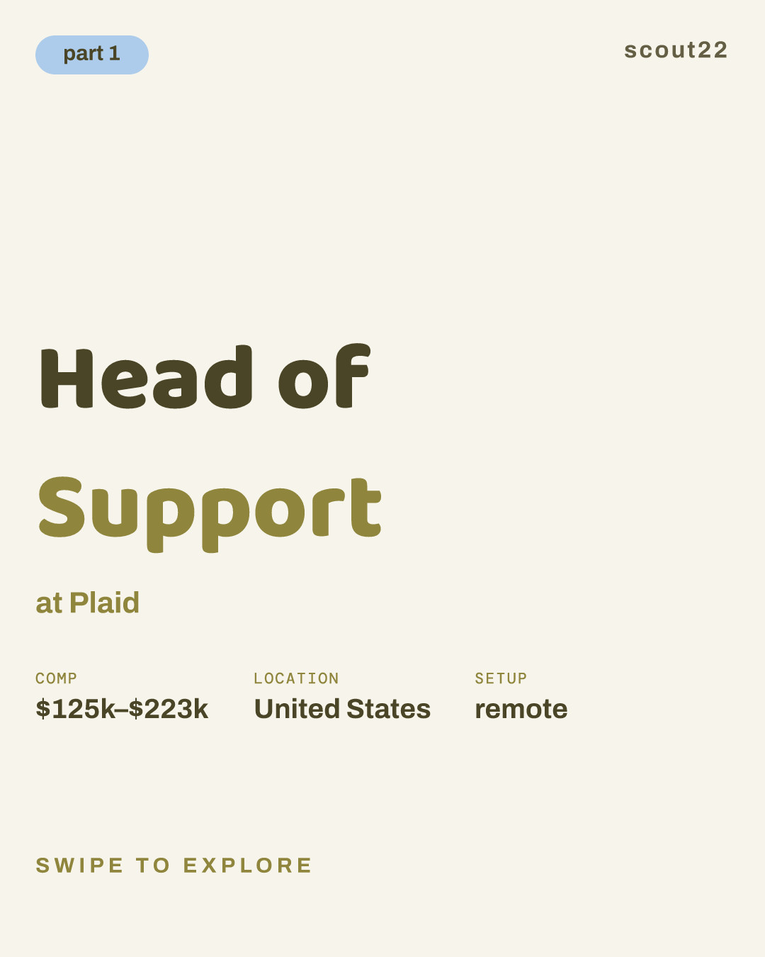 Head of Support at Plaid