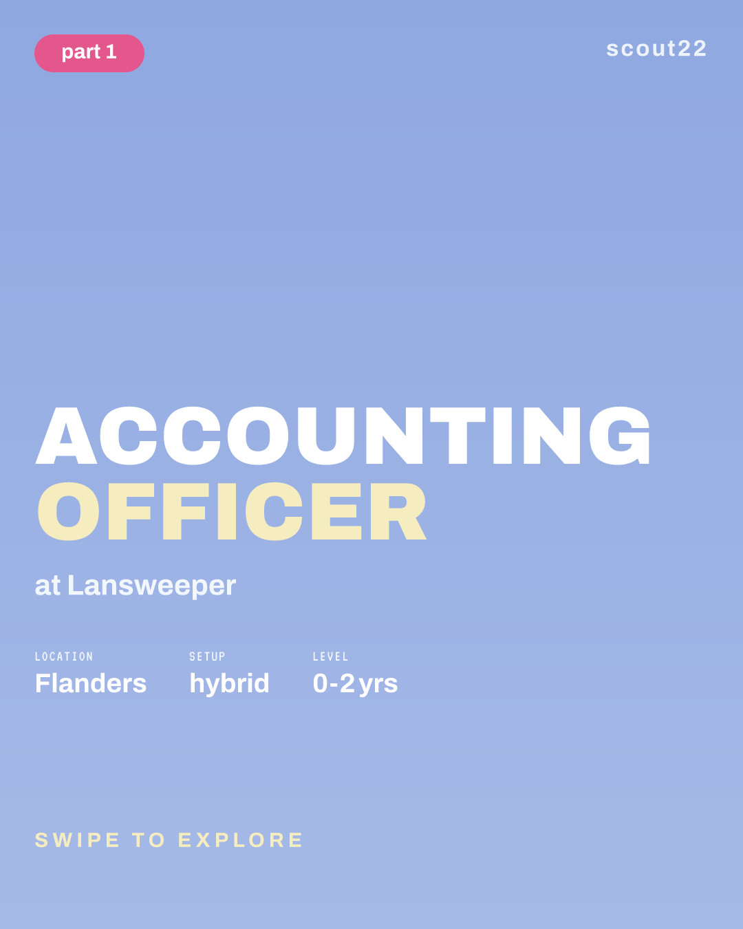 Accounting Officer at Lansweeper