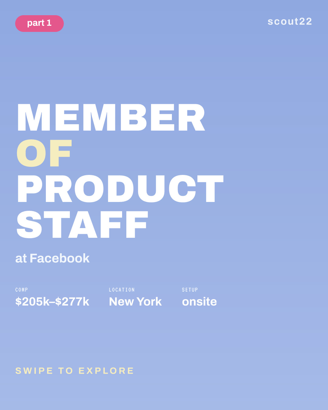 Member of Product Staff at Facebook
