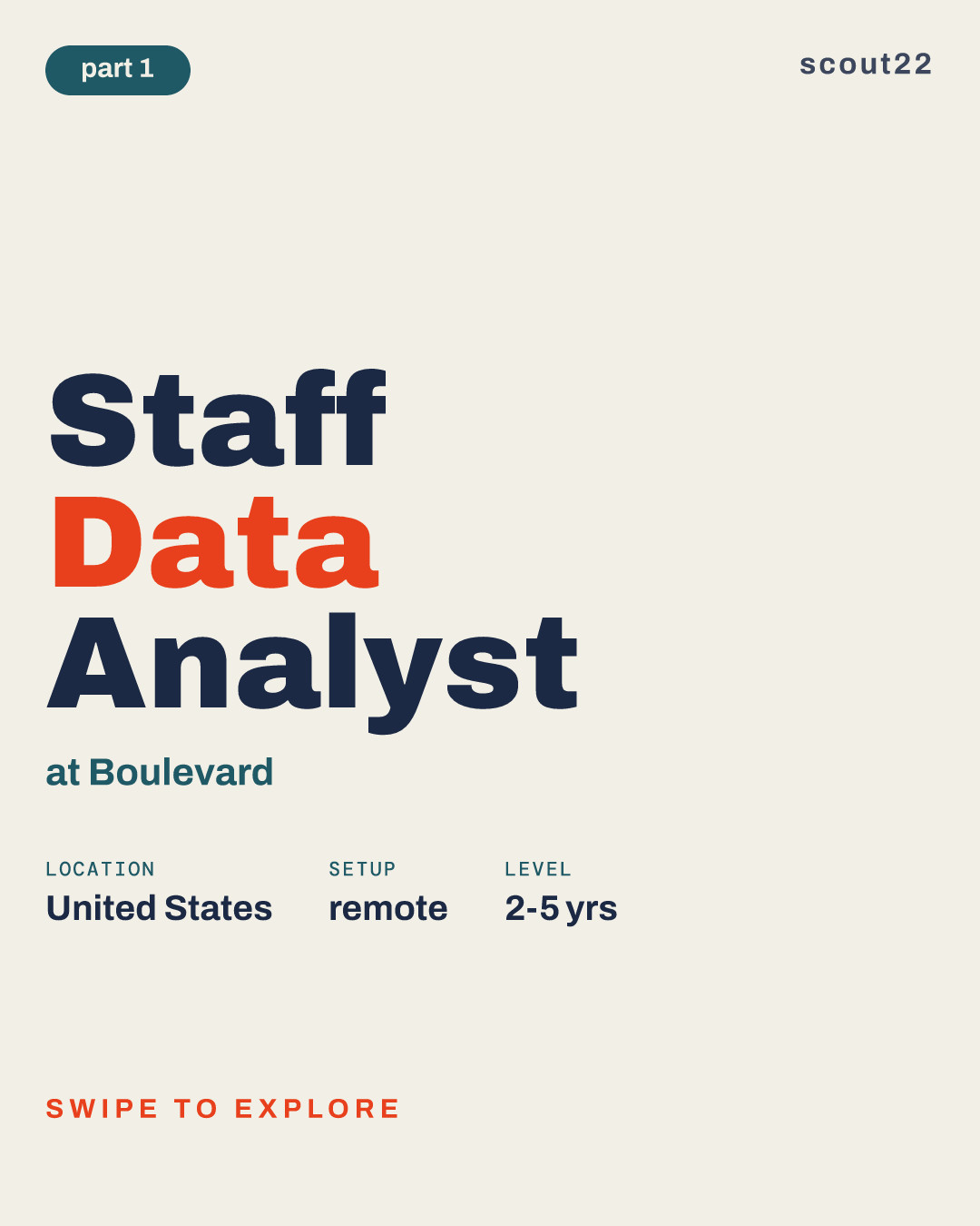 Staff Data Analyst at Boulevard