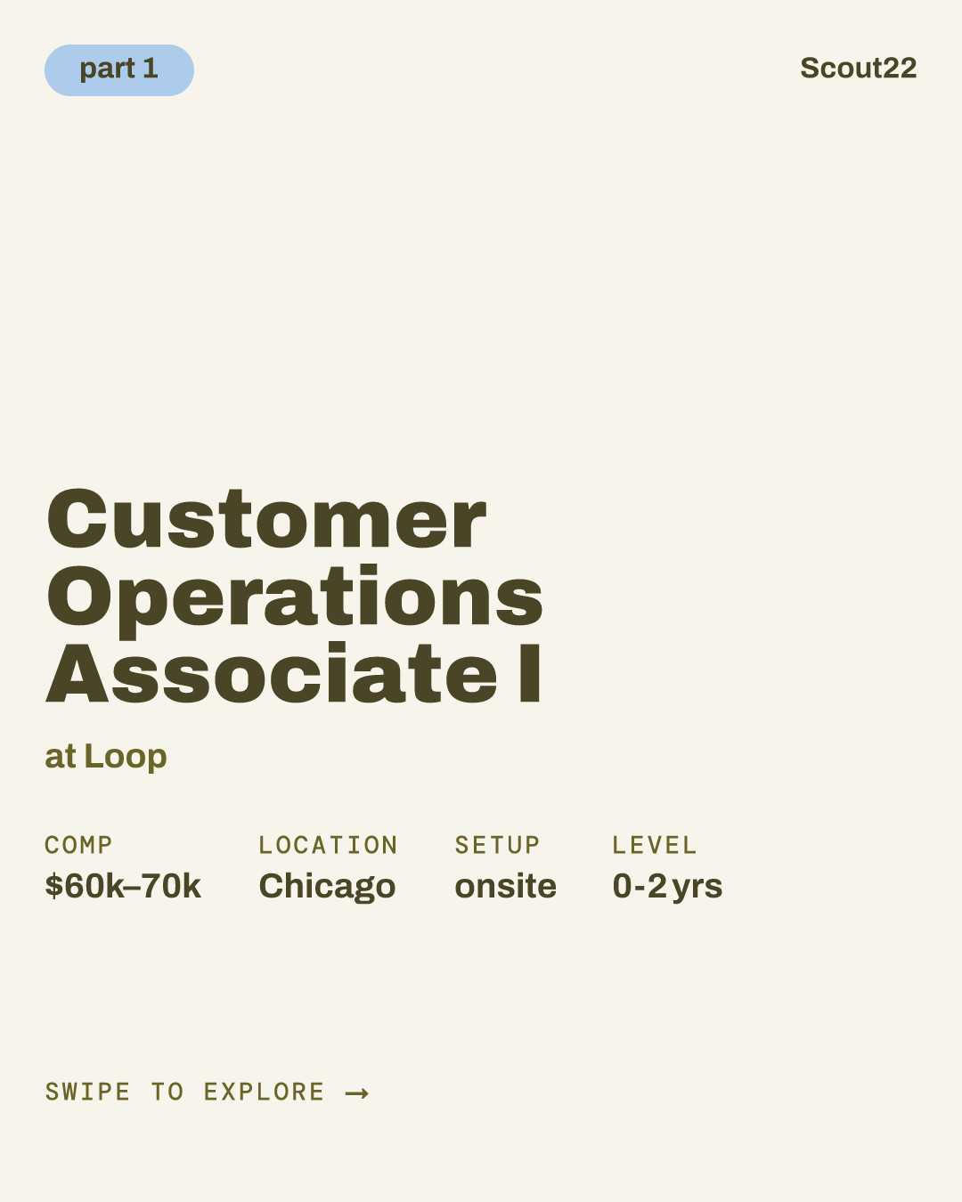 Customer Operations Associate I at Loop