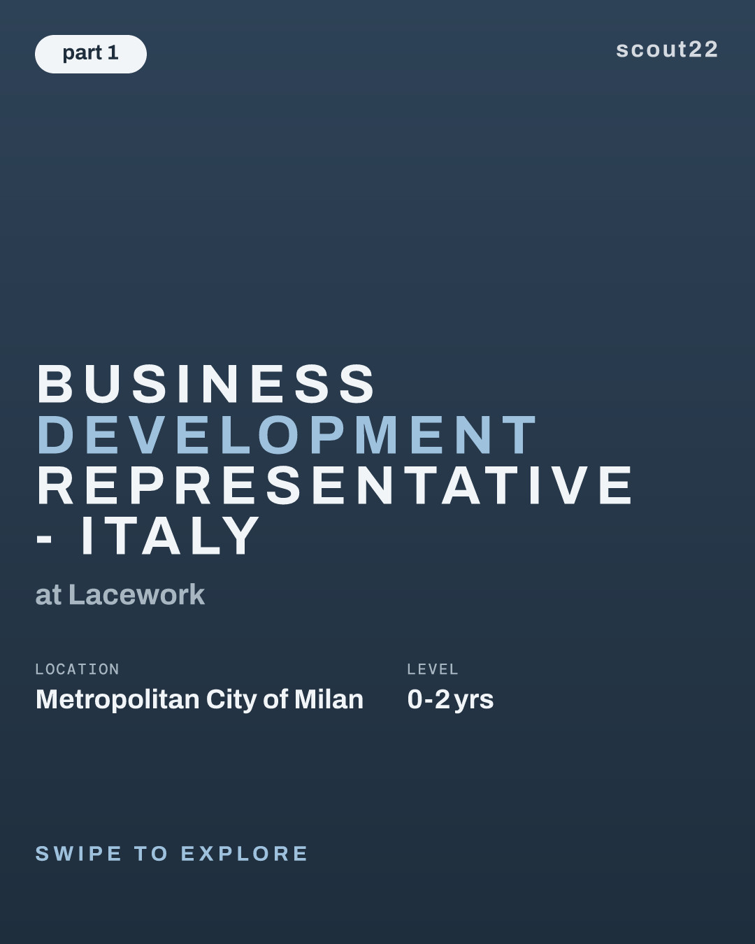 Business Development Representative - Italy at Lacework