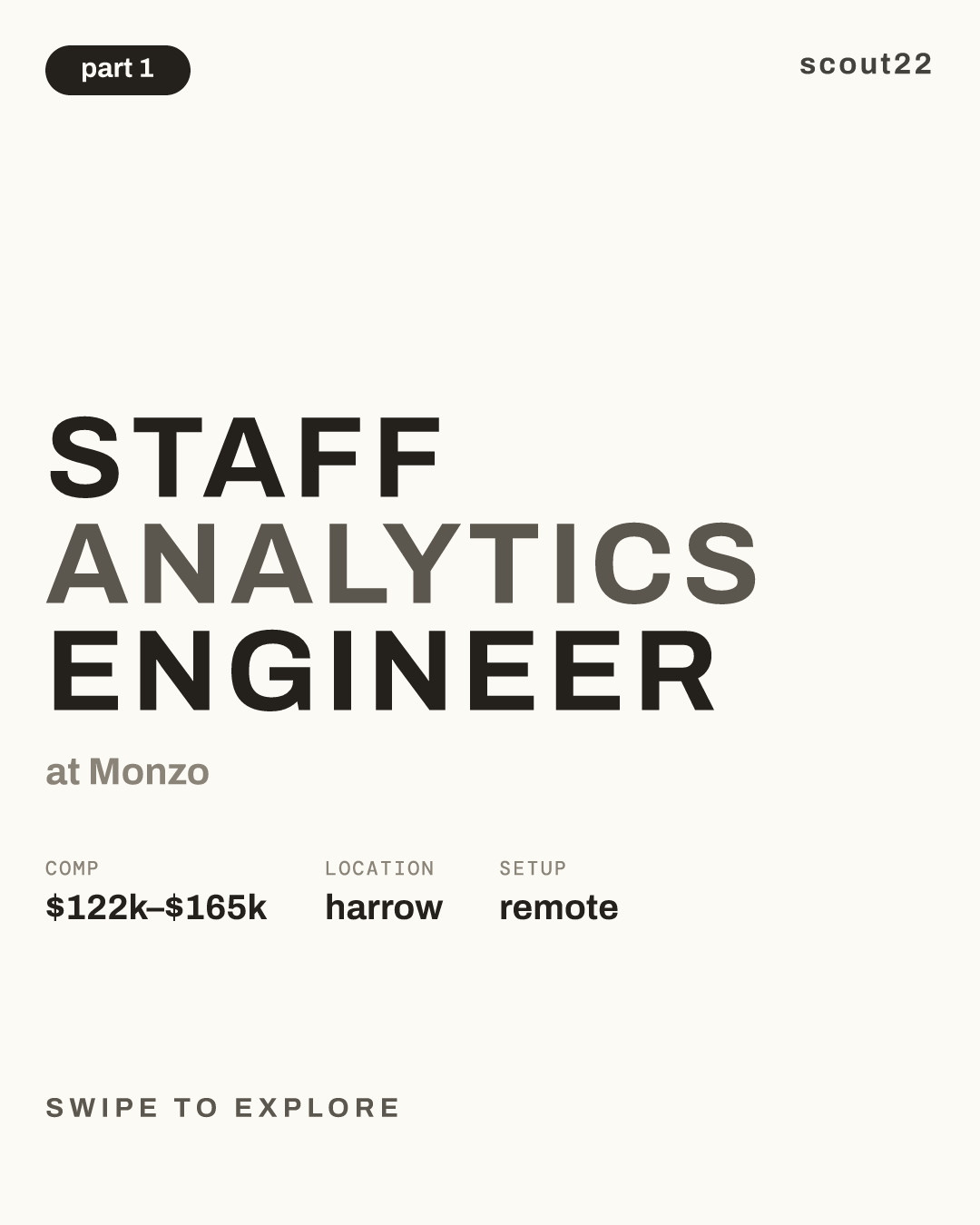 Staff Analytics Engineer at Monzo