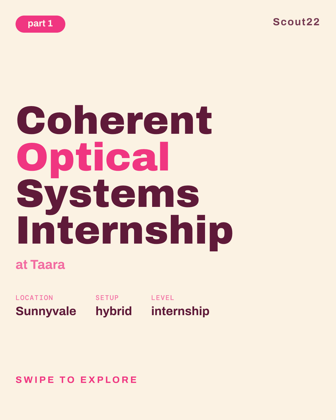 Coherent Optical Systems Internship at Taara